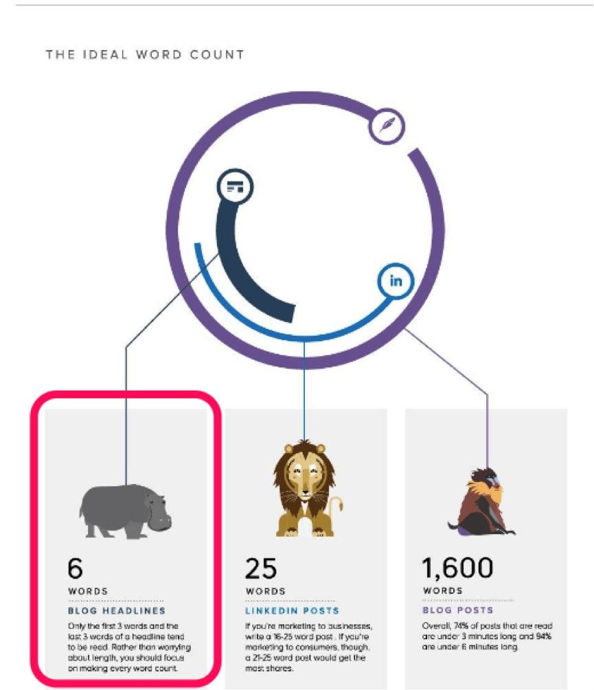 Sept15 Image8 Buffer Headlines Short