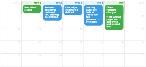 customer case studies 2