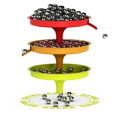 09 25 5 Amazing Automation Features CRM3