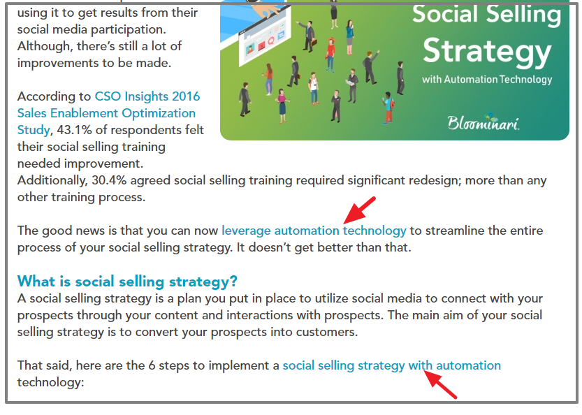 Social Selling Strategy