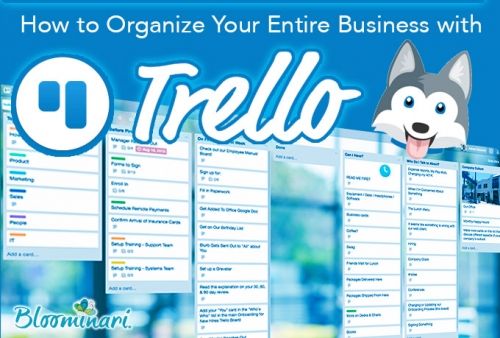How to Organize Your Entire Business with Trello